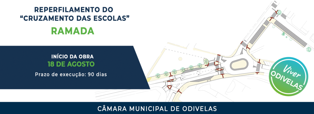 banner_ramadaReperfilamento do "cruzamento das escolas" - Ramada