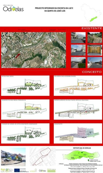 QJL_projectos programados 1painel